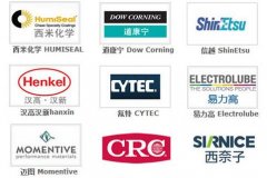 進(jìn)口導(dǎo)熱硅脂幾大品牌